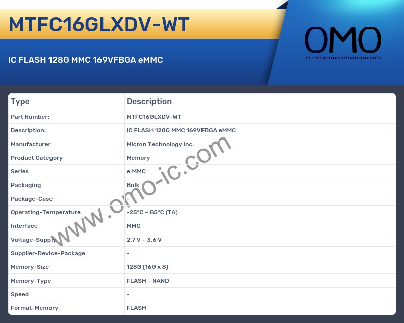 MTFC16GLXDV-WT