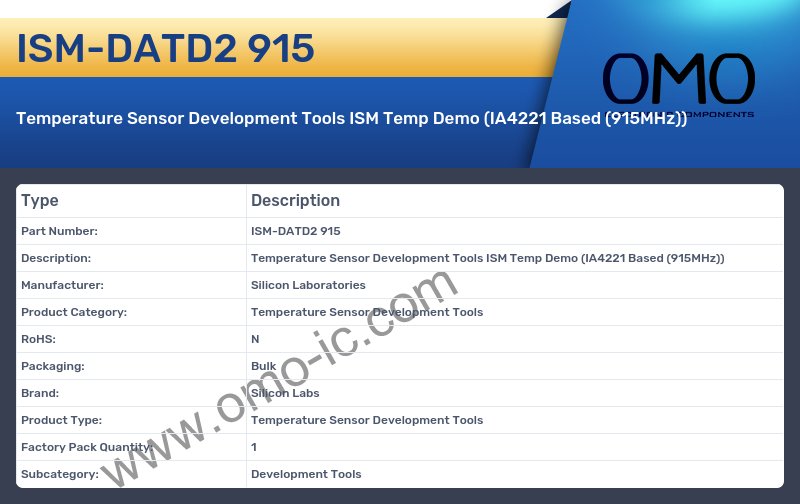 ISM-DATD2 915