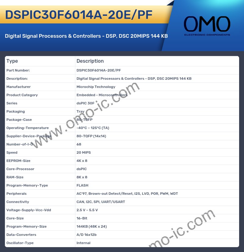 DSPIC30F6014A-20E/PF