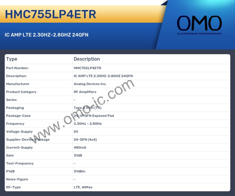 HMC755LP4ETR