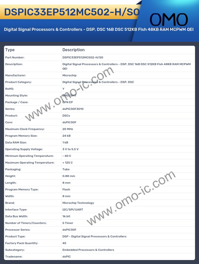 DSPIC33EP512MC502-H/SO