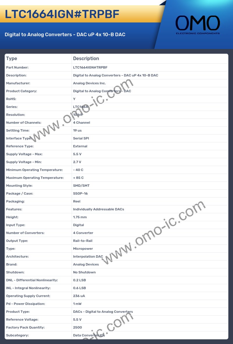 LTC1664IGN#TRPBF