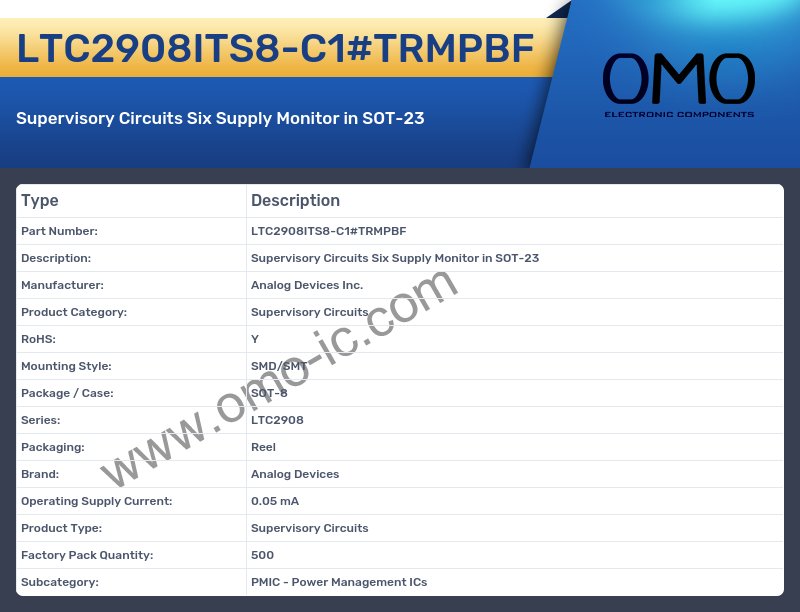 LTC2908ITS8-C1#TRMPBF