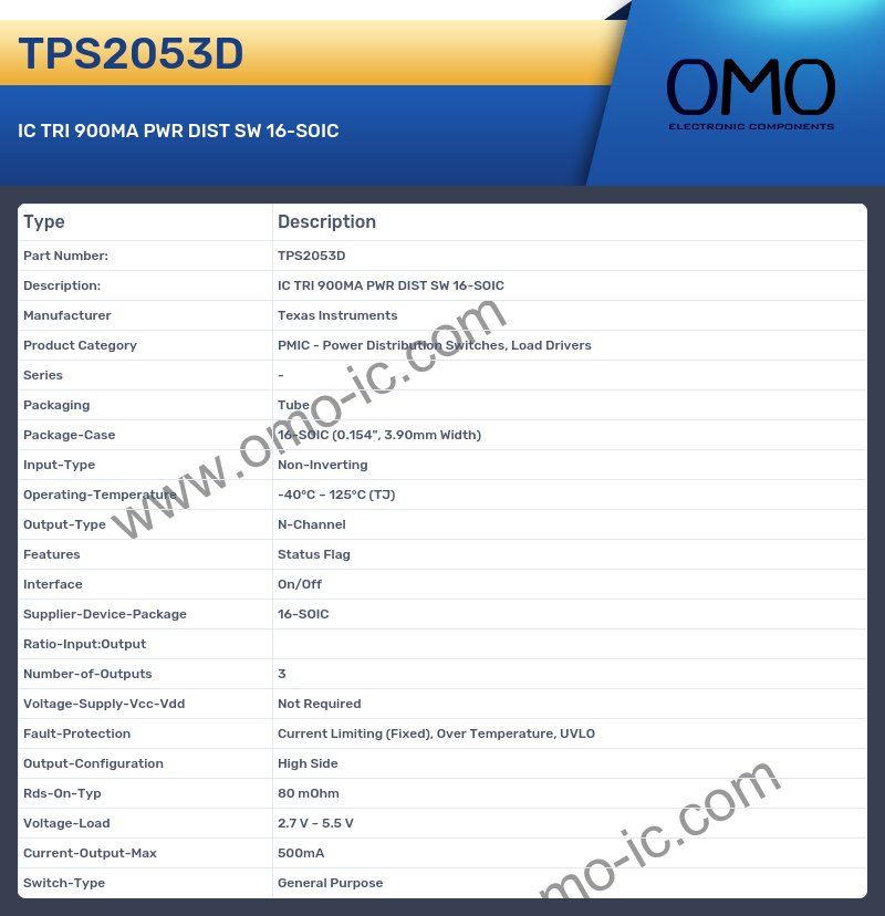TPS2053D
