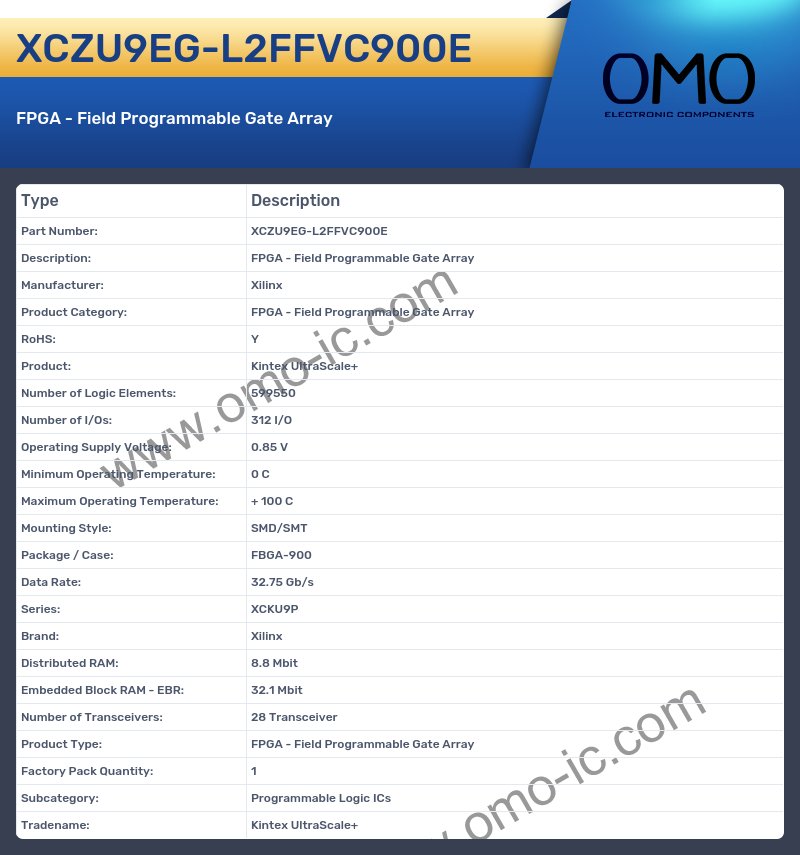 XCZU9EG-L2FFVC900E