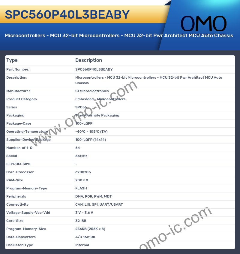 SPC560P40L3BEABY