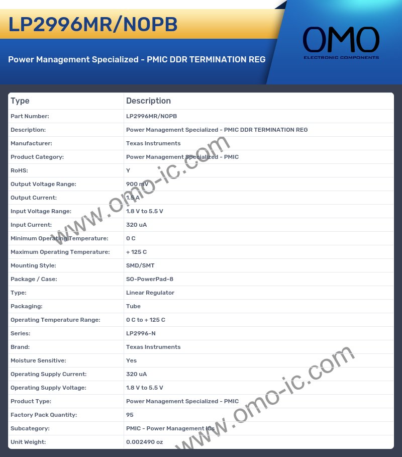 LP2996MR/NOPB