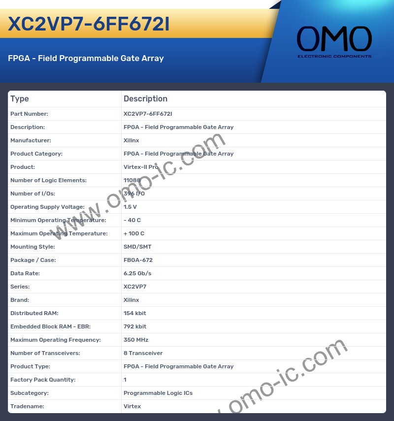XC2VP7-6FF672I