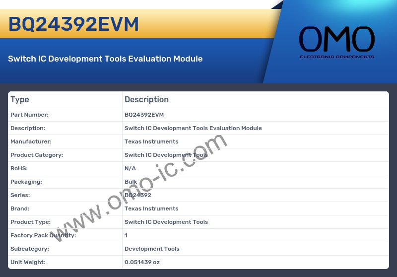 BQ24392EVM