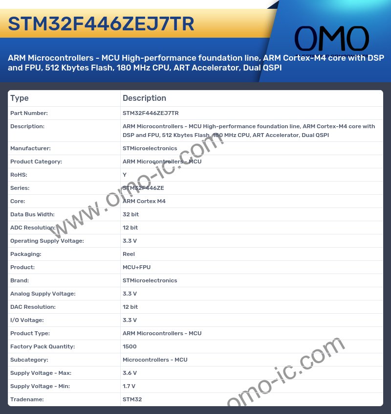 STM32F446ZEJ7TR