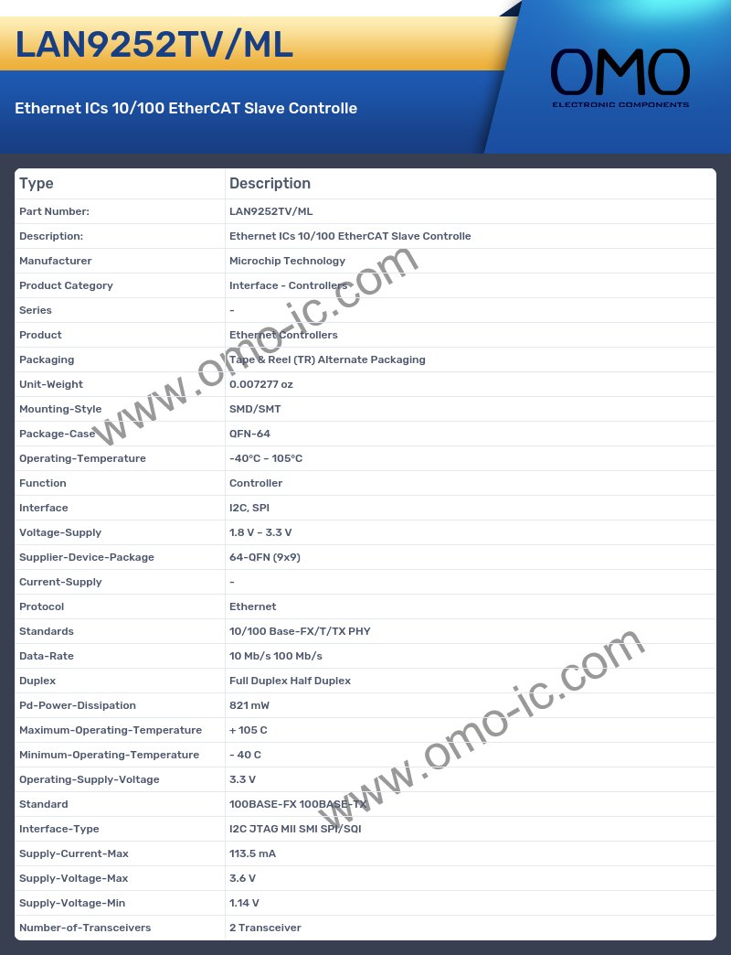 LAN9252TV/ML