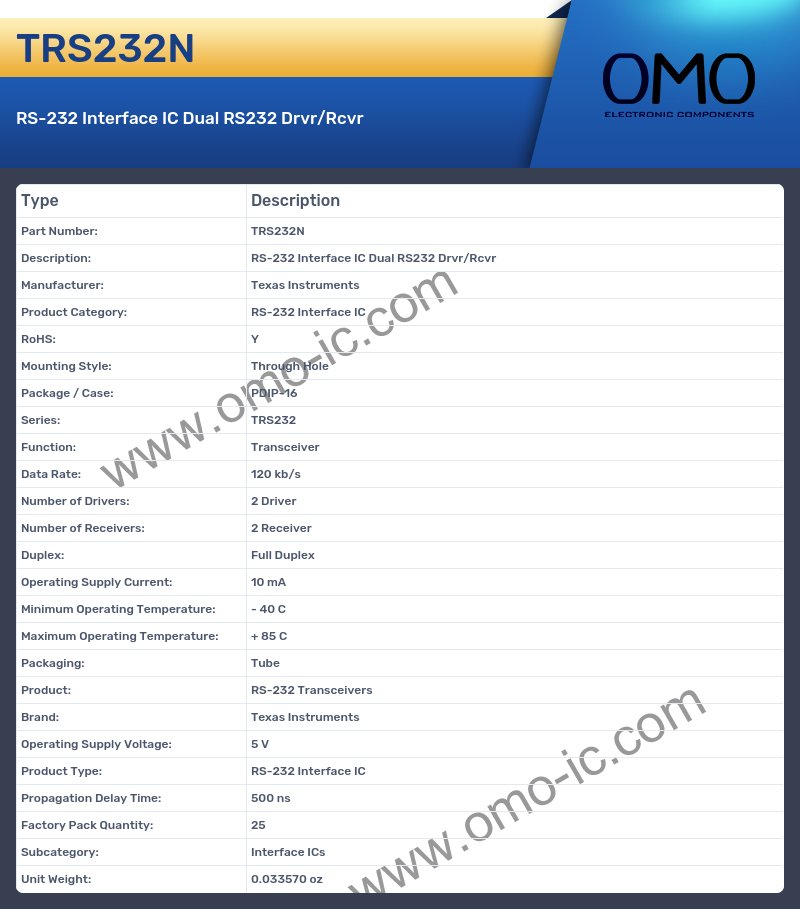 TRS232N