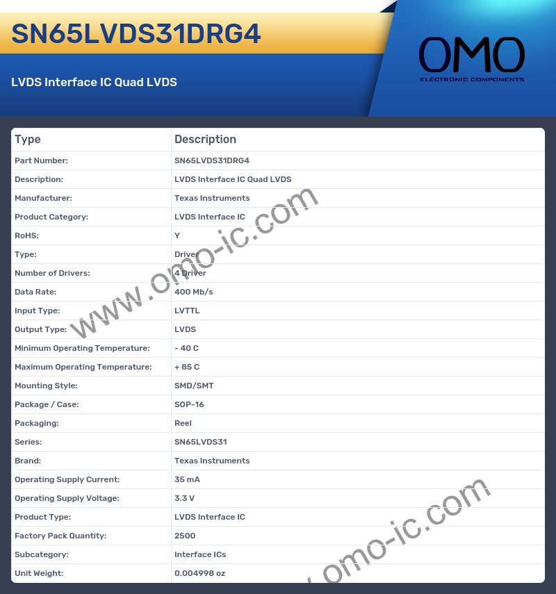 SN65LVDS31DRG4
