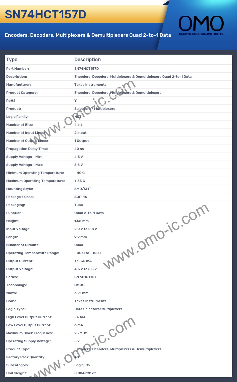SN74HCT157D