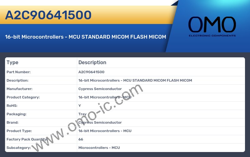A2C90641500