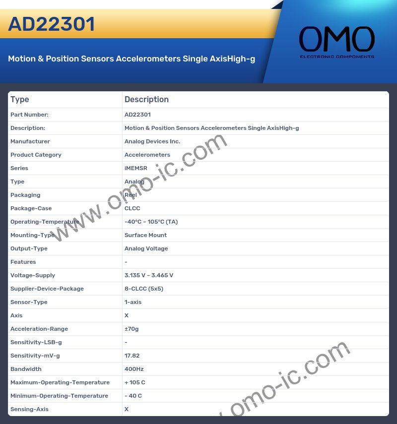 AD22301