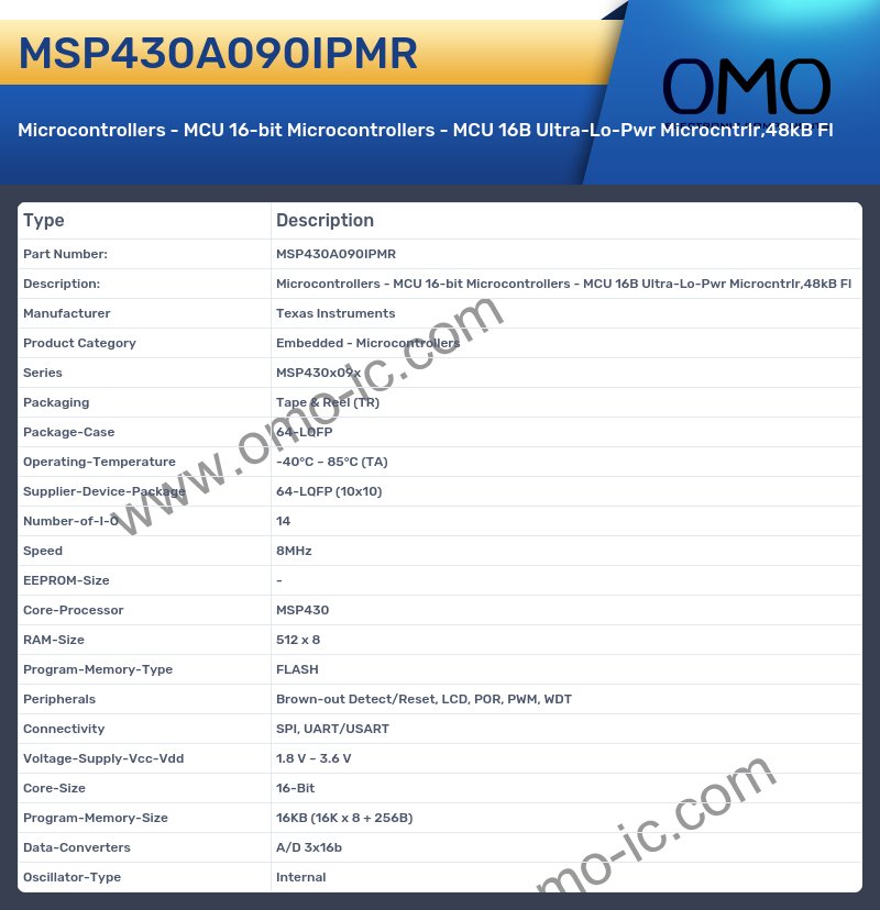 MSP430A090IPMR