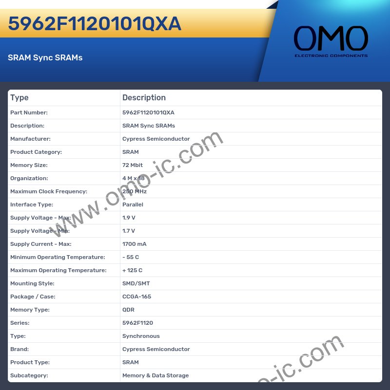 5962F1120101QXA