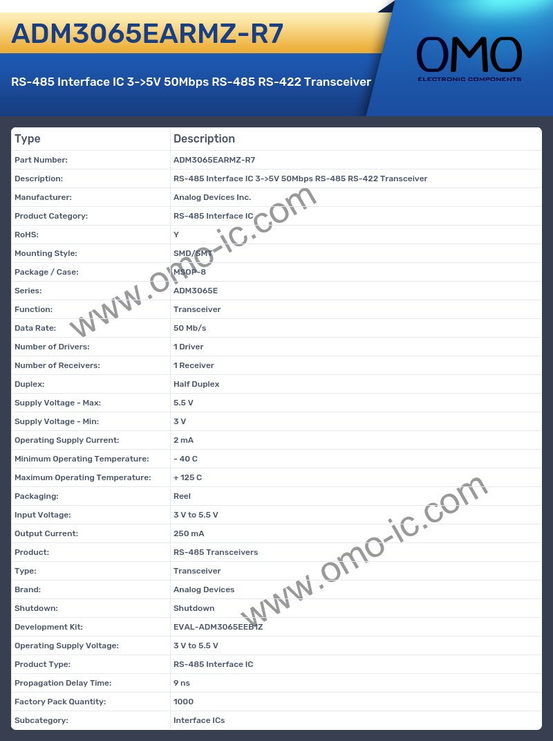 ADM3065EARMZ-R7