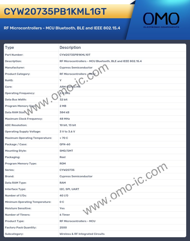 CYW20735PB1KML1GT