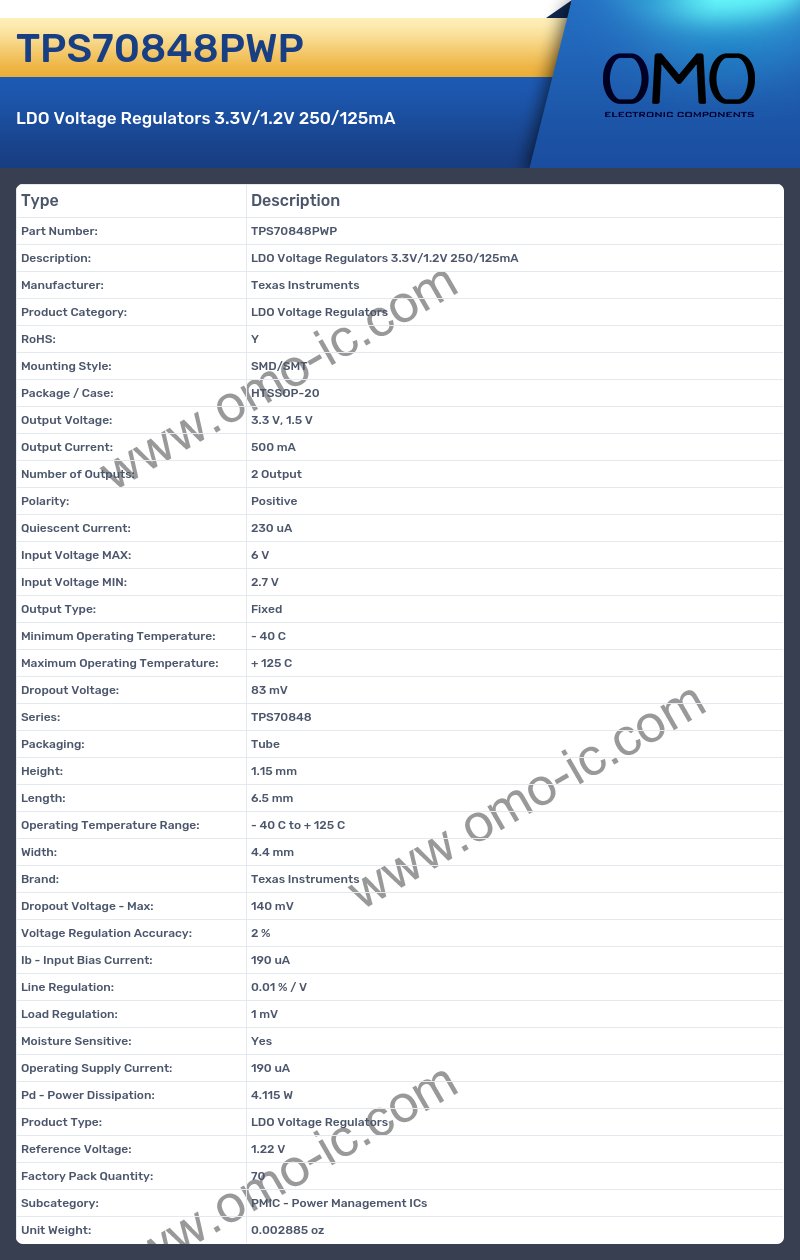 TPS70848PWP
