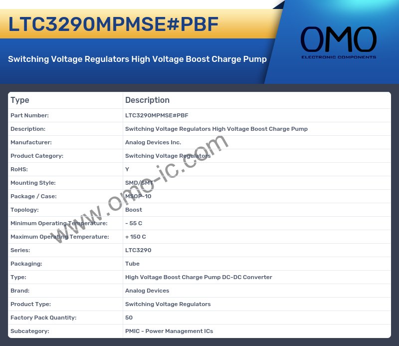 LTC3290MPMSE#PBF