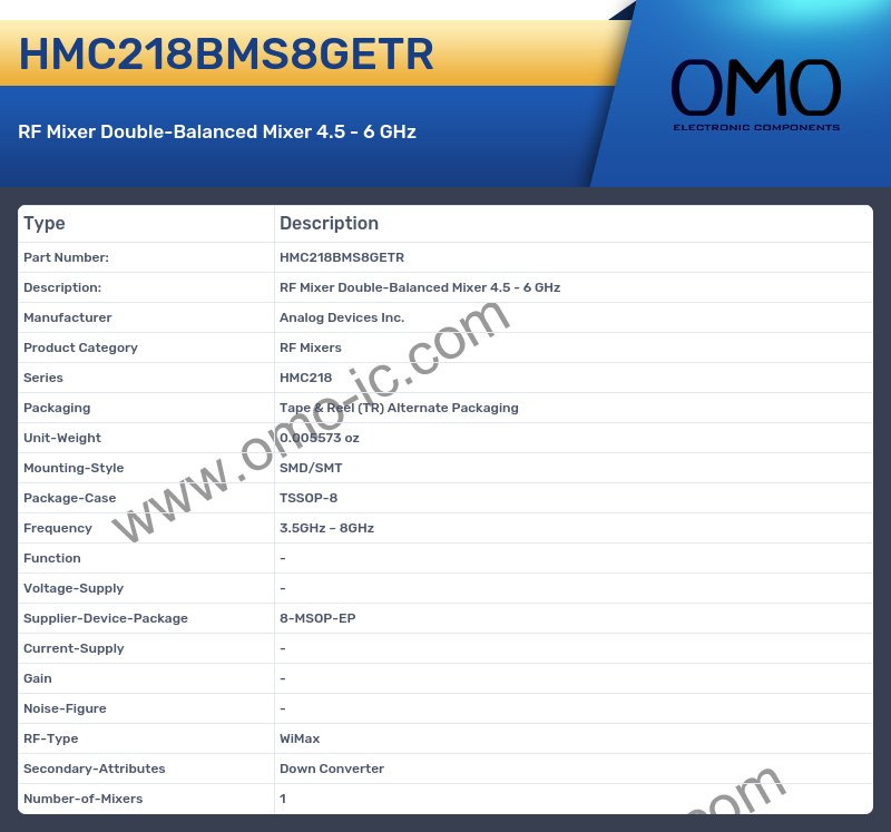 HMC218BMS8GETR