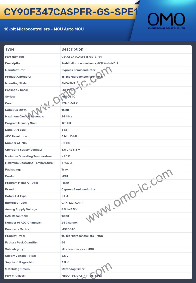 CY90F347CASPFR-GS-SPE1