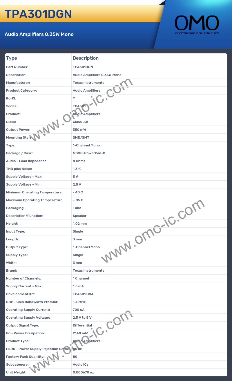 TPA301DGN
