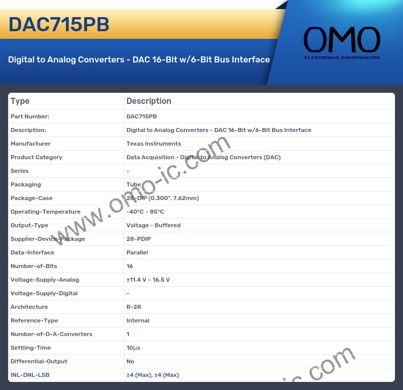 DAC715PB