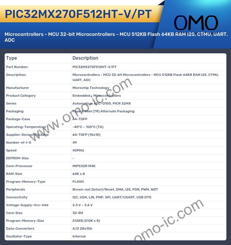 PIC32MX270F512HT-V/PT