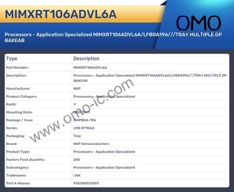 MIMXRT106ADVL6A