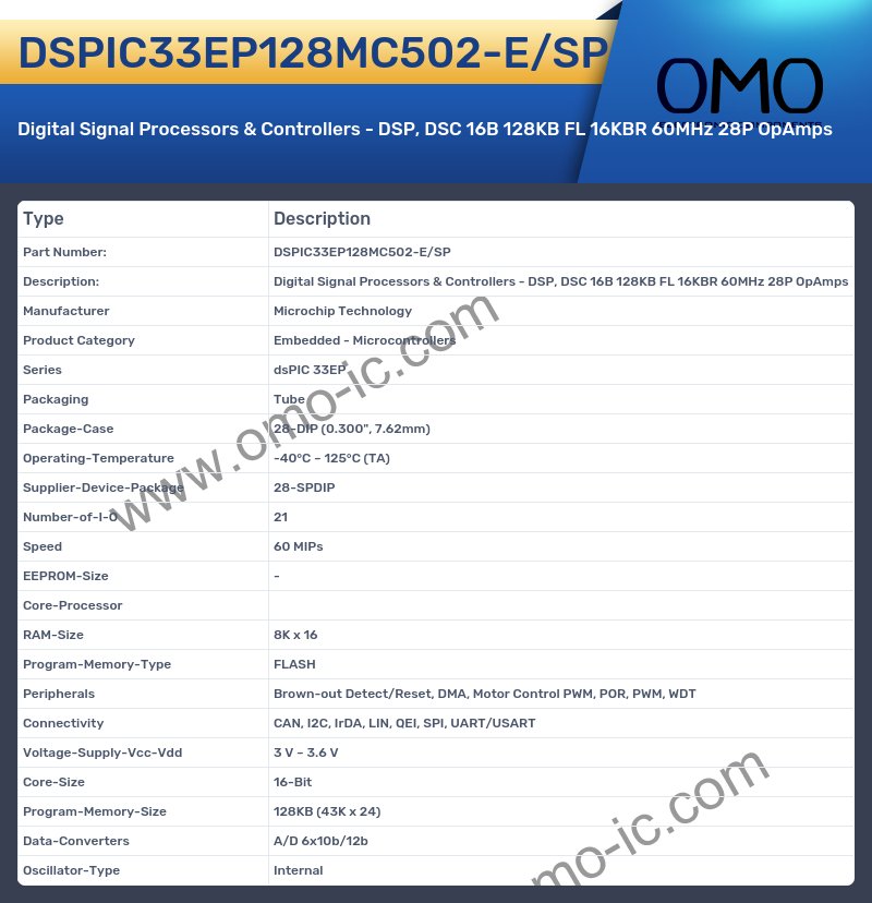 DSPIC33EP128MC502-E/SP