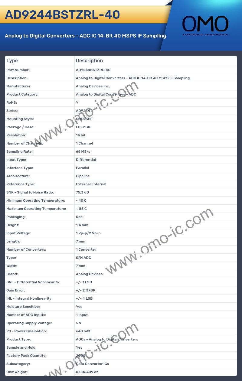 AD9244BSTZRL-40