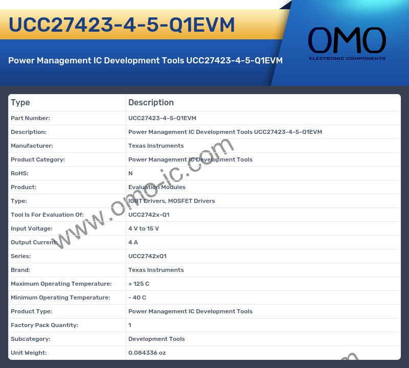 UCC27423-4-5-Q1EVM