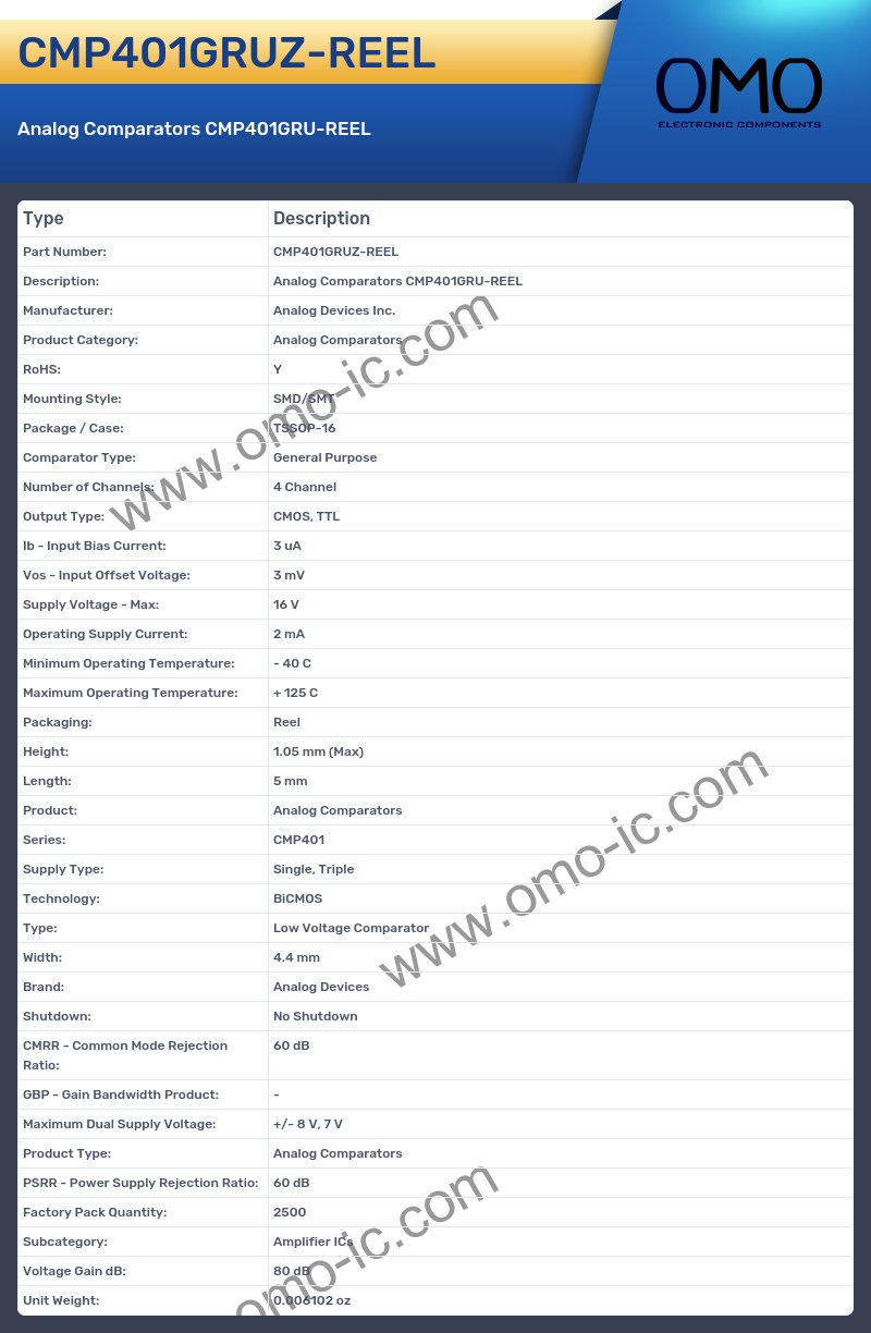 CMP401GRUZ-REEL