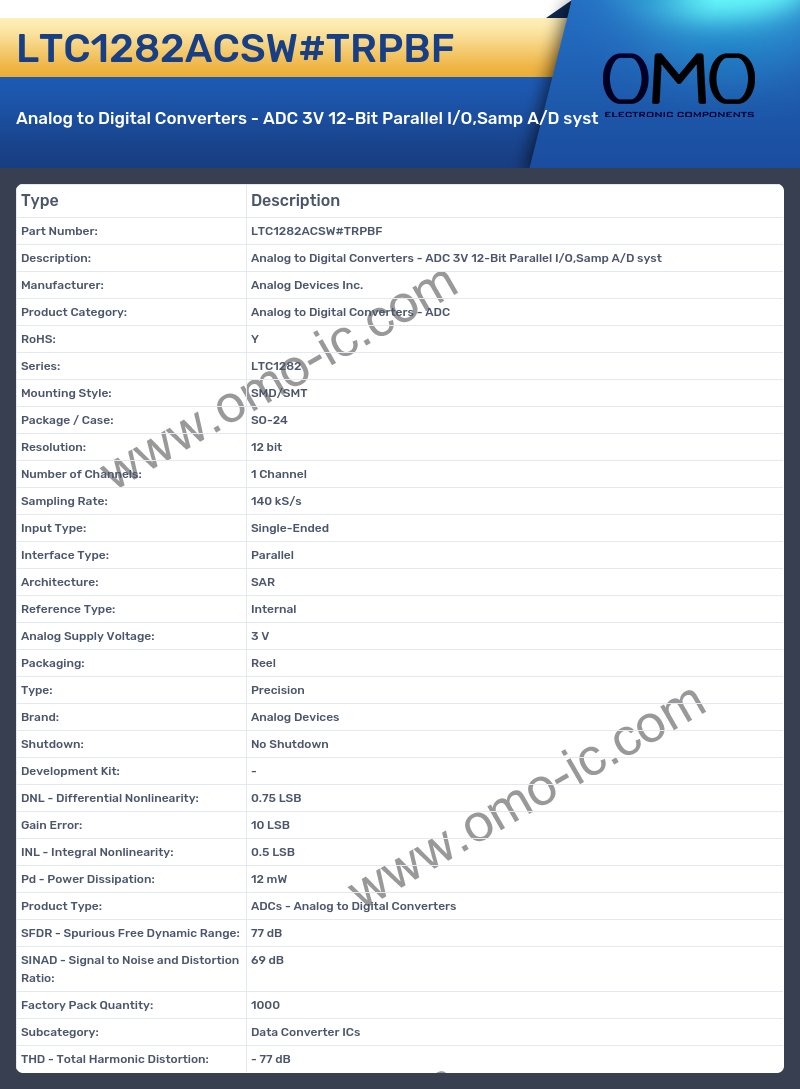LTC1282ACSW#TRPBF