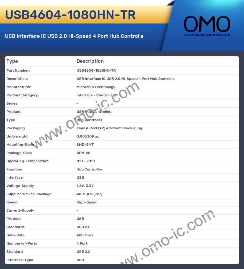 USB4604-1080HN-TR