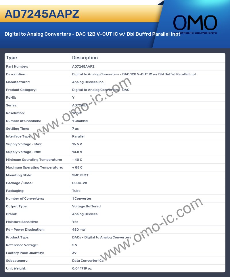AD7245AAPZ