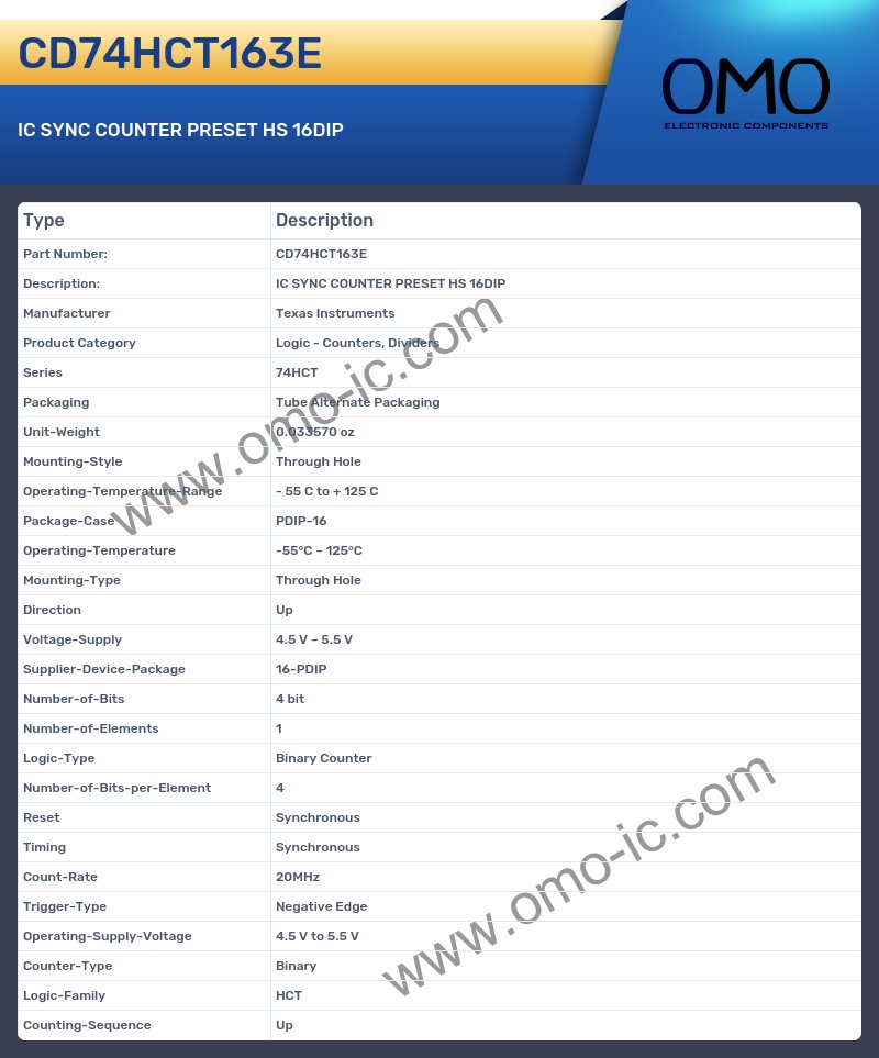 CD74HCT163E