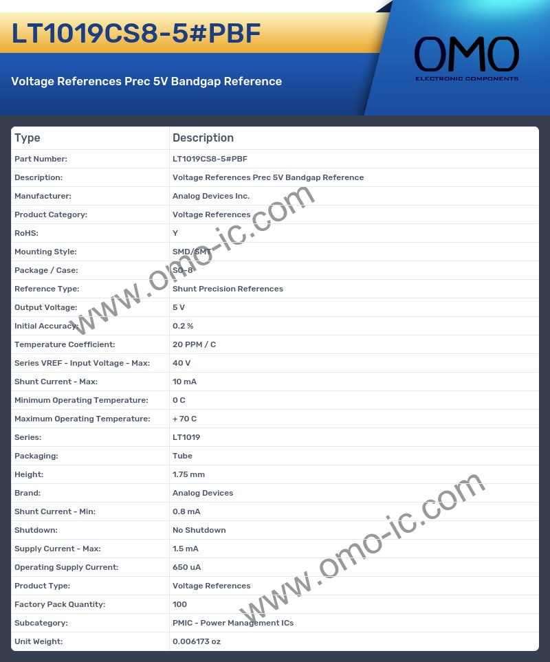 LT1019CS8-5#PBF