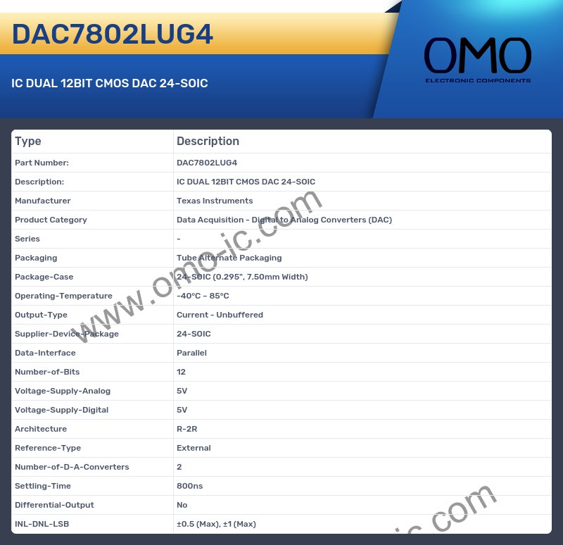 DAC7802LUG4
