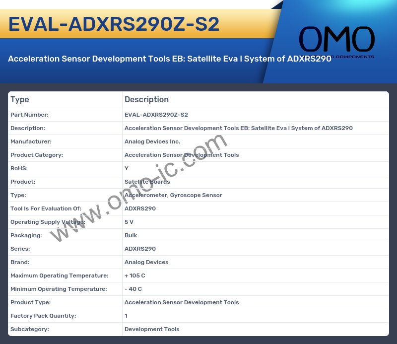 EVAL-ADXRS290Z-S2