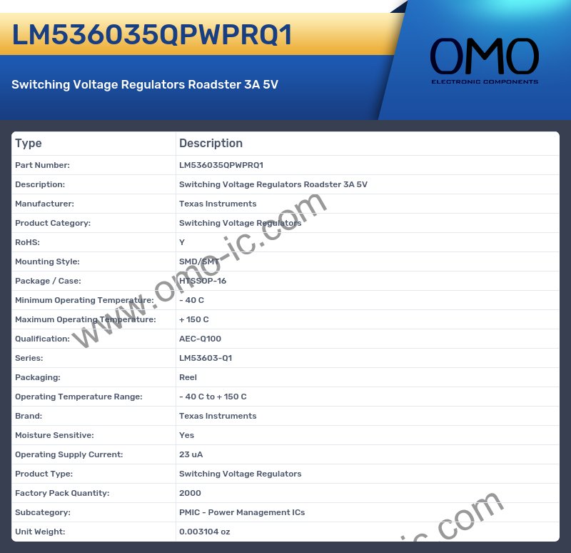 LM536035QPWPRQ1