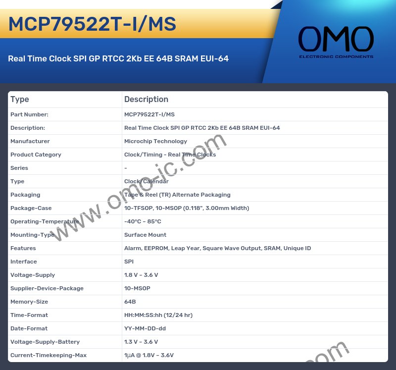 MCP79522T-I/MS