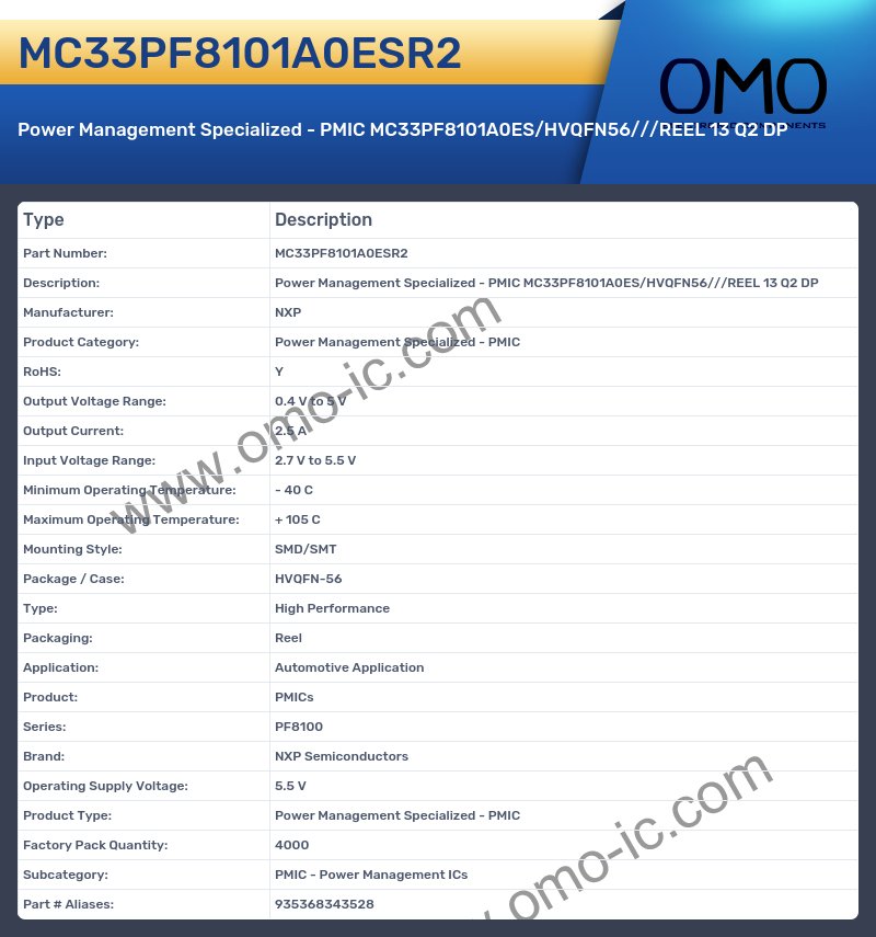 MC33PF8101A0ESR2