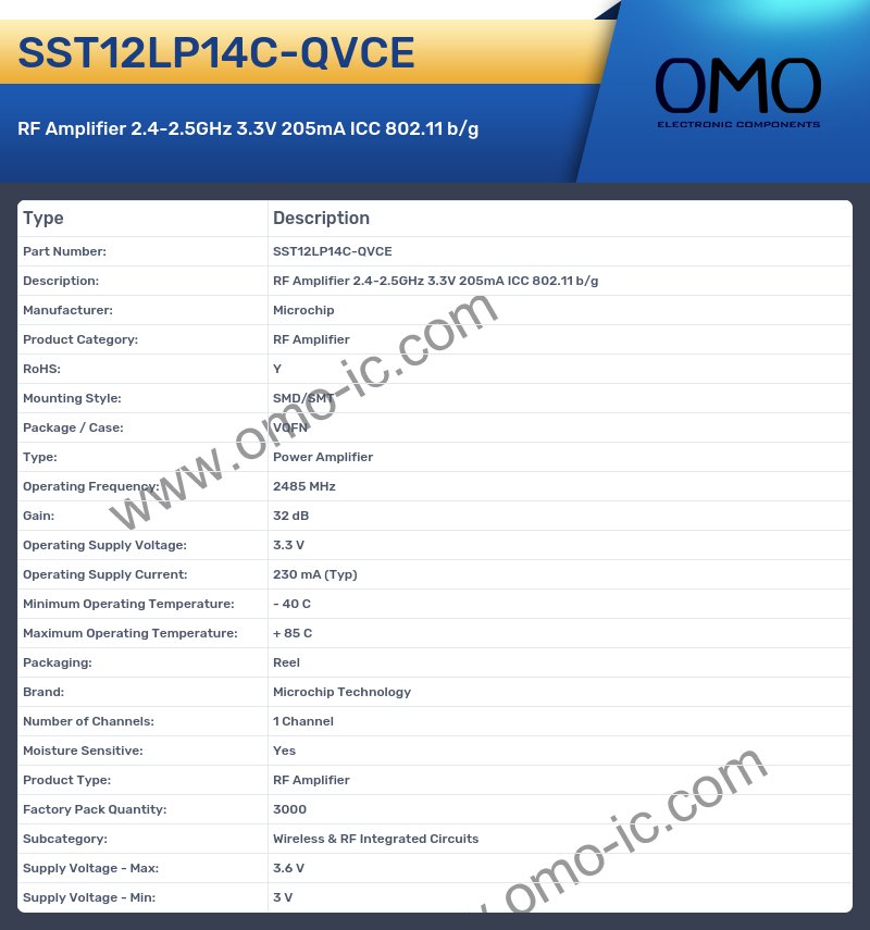 SST12LP14C-QVCE