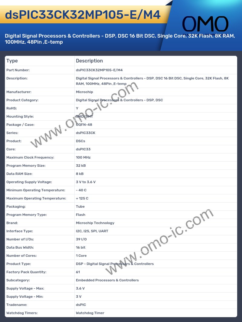 dsPIC33CK32MP105-E/M4