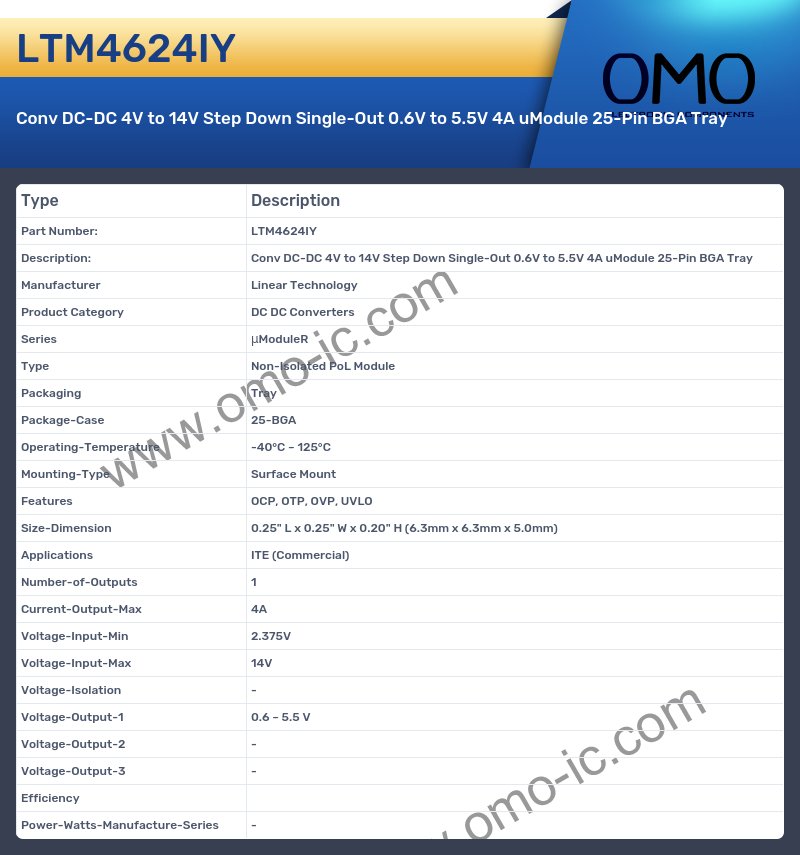 LTM4624IY