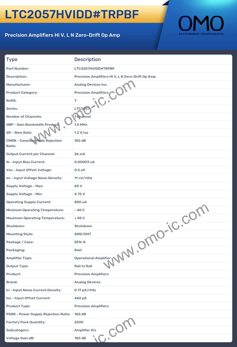 LTC2057HVIDD#TRPBF